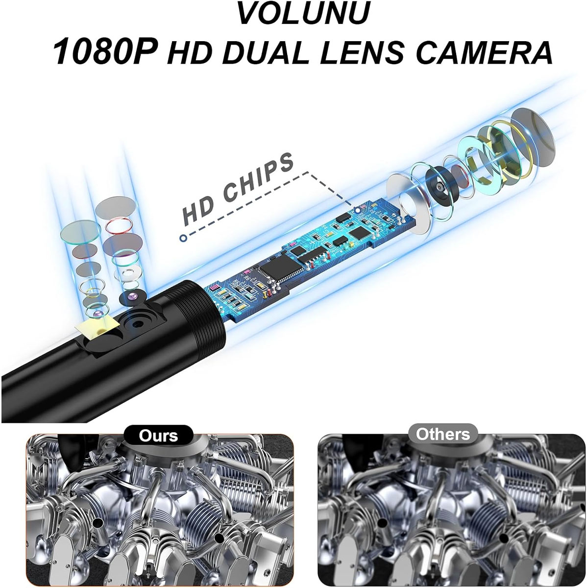 دوربین شلنگی مدل ضدآب دولنزه کد 20Meters 2L HD