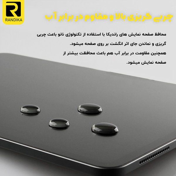 محافظ صفحه نمایش راندیکا مدل RK Antistatic مناسب برای گوشی موبایل ویوو Y100i