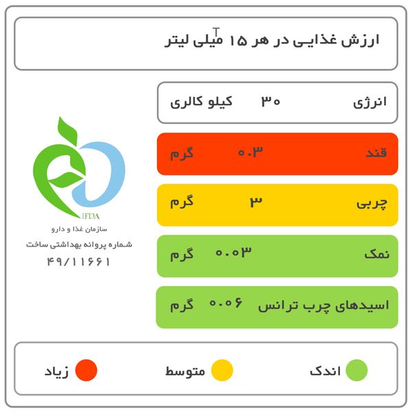 خامه صبحانه کاله حجم 200 میلی لیتر بسته 3 عددی