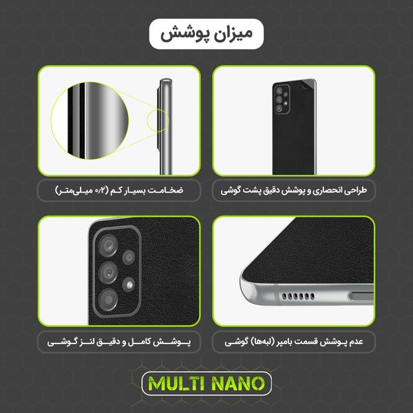 برچسب پوششی مولتی نانو مدل X-F1L مناسب برای گوشی موبایل سامسونگ Galaxy Alpha