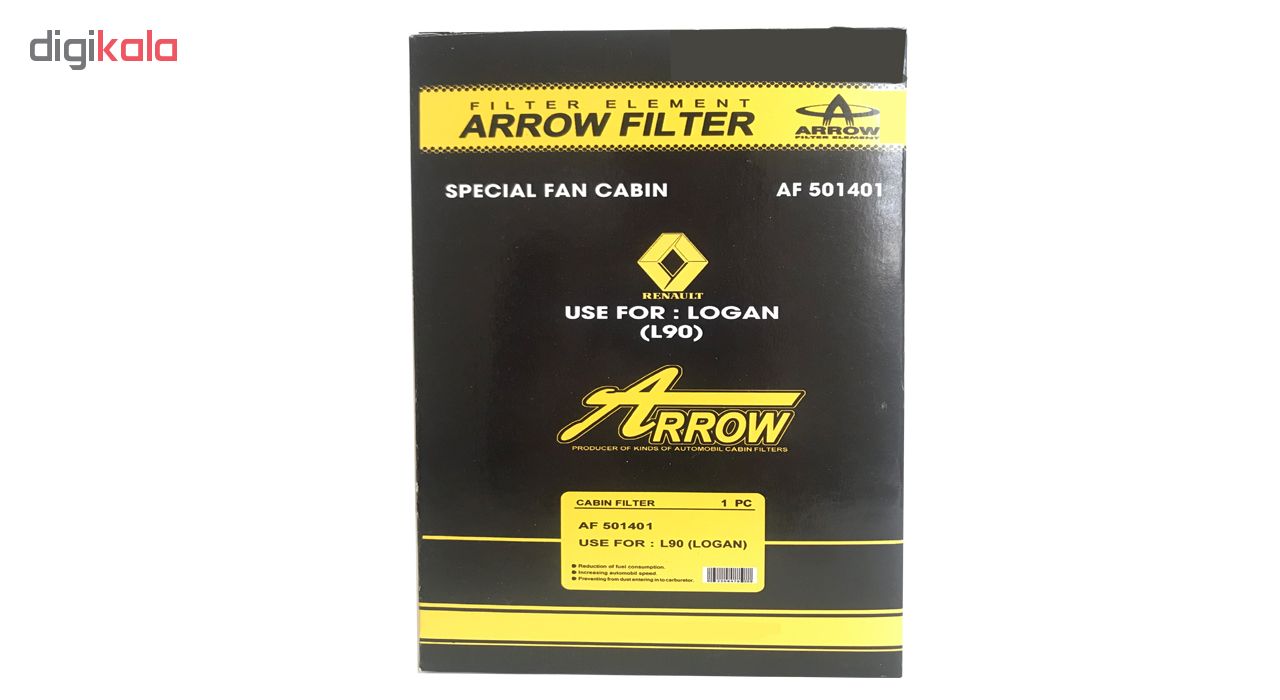 فیلتر کابین خودرو آرو مدل 501401 مناسب برای تندر 90