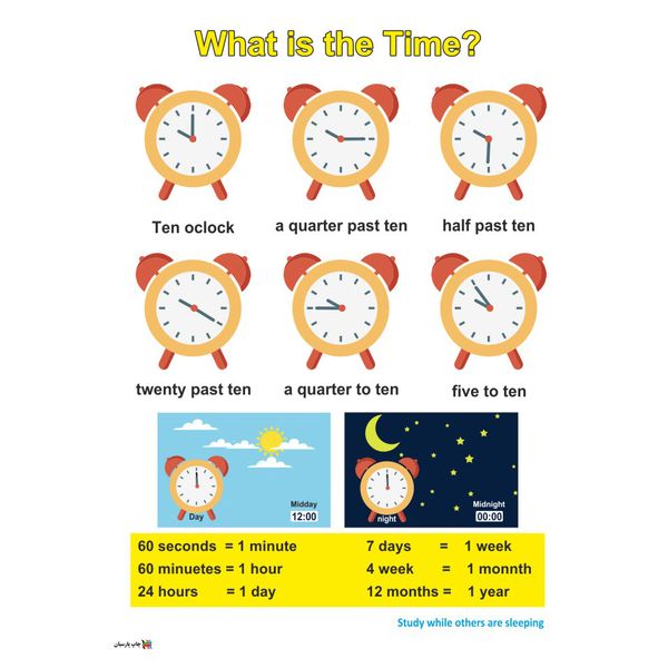 پوستر آموزشی چاپ پارسیان طرح آموزش زبان انگلیسی مدل 014 WHAT IS THE TIME