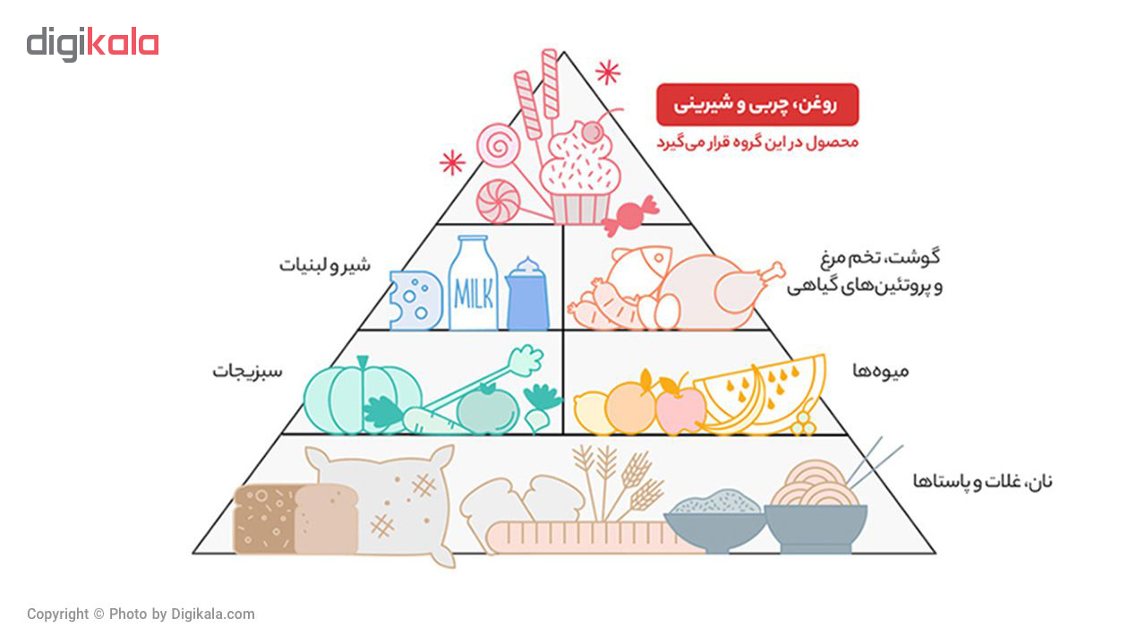 کنسرو ماهی تون در روغن گیاهی گالکسی - 180 گرم