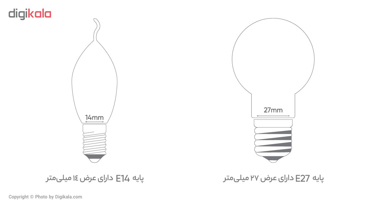 لامپ ال ای دی 7 وات لیتومکس مدل 001 پایه E14