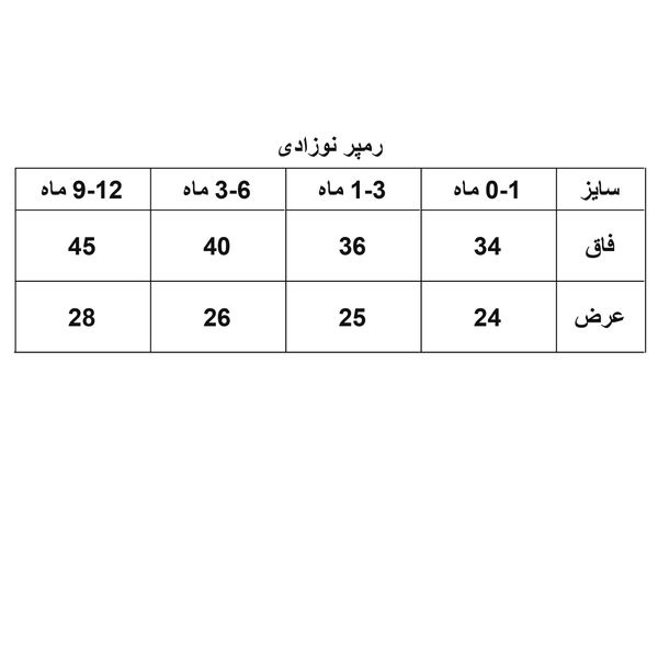 سرهمی نوزادی مادرکر مدل 1076-072