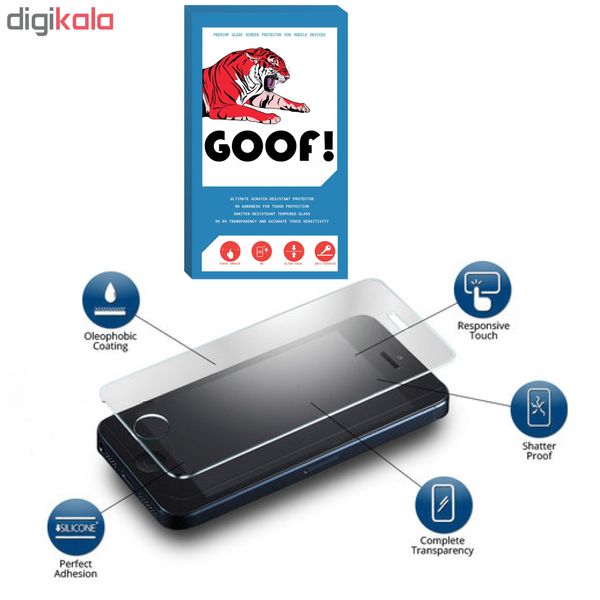 محافظ صفحه نمایش گوف مدل FUG-001 مناسب برای گوشی موبایل سامسونگ Galaxy A01 / A015