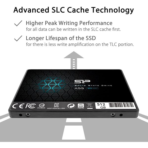اس اس دی اینترنال سیلیکون پاور مدل Ace A55 ظرفیت 512گیگابایت