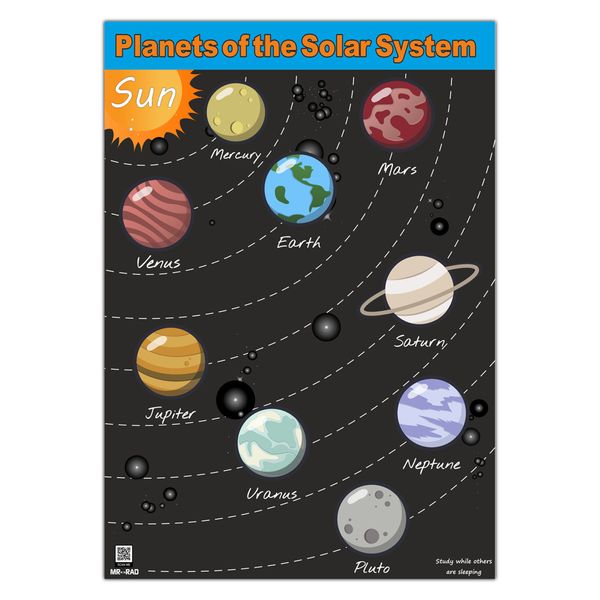 پوستر آموزشی مستر راد طرح منظومه شمسی مدل solar system 83423-11