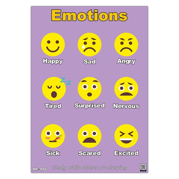 پوستر آموزشی مستر راد طرح شکلکها مدل emociones83423-08