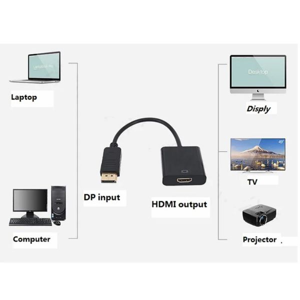 کابل تبدیل DISPLAY به HDMI مدل 987 طول 0.3 متر