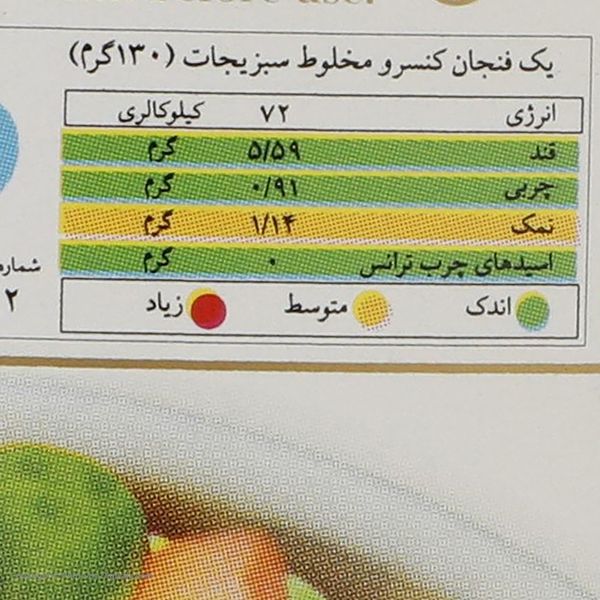 کنسرو سبزیجات مخلوط سمیه - 380 گرم