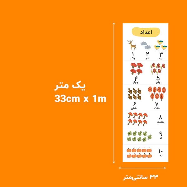 پوستر آموزشی مدل اعداد فارسی کودک کد 03