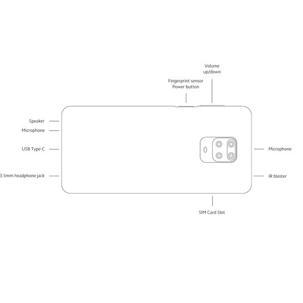 گوشی موبایل شیائومی مدل Redmi Note 9S M2003J6A1G دو سیم‌ کارت ظرفیت 64 گیگابایت 