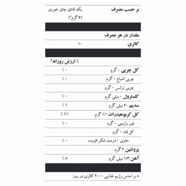 پودر جلبک خوراکی اسپیرولینا کپسوله شده اسپیرو بسته 100 عددی