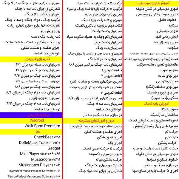 نرم افزار آموزش موسیقی تمبک نشر اطلس آبی به همراه نرم افزار آموزش تئوری موسیقی سنتی ایرانی اطلس آبی