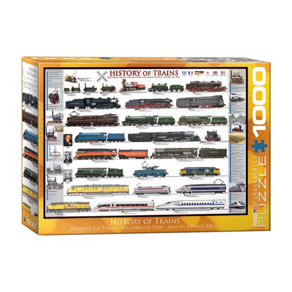پازل 1000 تکه یوروگرافیکس پازلز مدل History of Trains كد 0251-6000