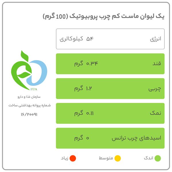 ماست کم چرب پروبیوتیک دامداران مقدار 900 گرم