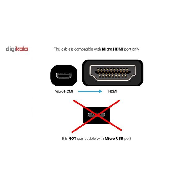 کابل تبدیل HDMI به Micro HDMI مدل GP69 به طول 1.5متر