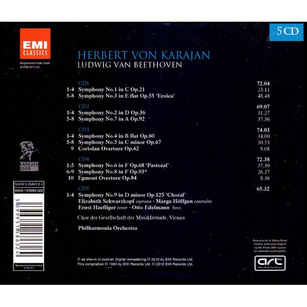 آلبوم موسیقی سمفونی های بتهوون اثر لودویگ وان بتهوون و هربرت فون کارایان