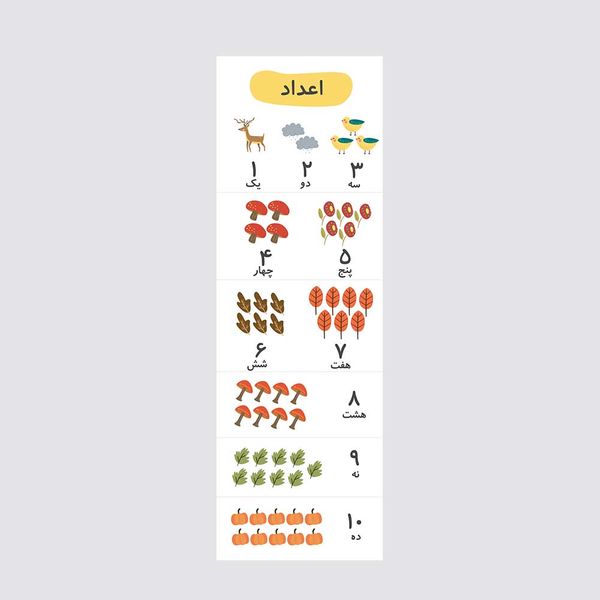 پوستر آموزشی مدل اعداد فارسی کودک کد 03