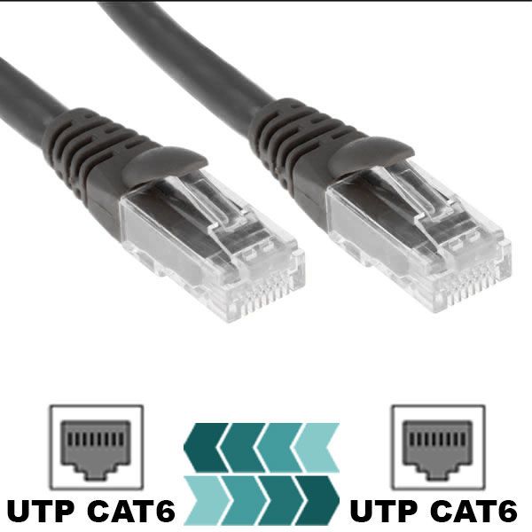 کابل شبکه Cat6 گیگافلکس مدل GI-UTP-2M-BK