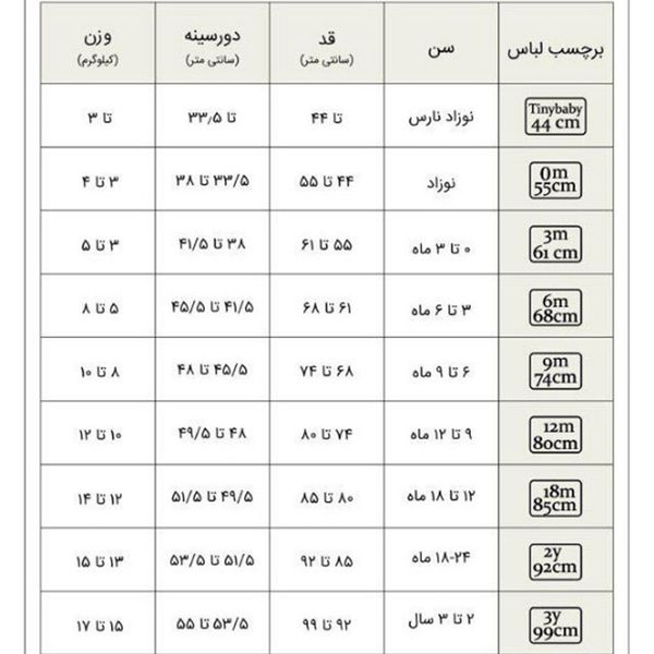 ست پیراهن و شلوارک نوزادی دخترانه آدمک مدل 2171236-19