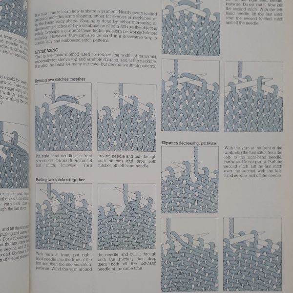 كتاب Knitting اثر جمعي از نويسندگان انتشارات Treasure Press