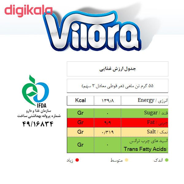 کنسرو ماهی تن ویلورا با شوید در روغن گیاهی - 180 گرم - بسته 24 عددی