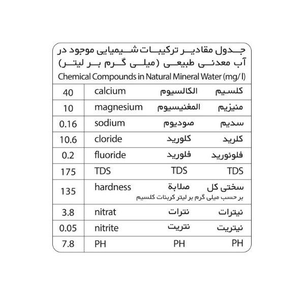 آب معدنی چشمه ناز - 200 میلی لیتر بسته 12 عددی