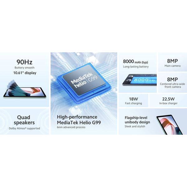 تبلت شیائومی مدل Redmi Pad ظرفیت 128 گیگابایت و رم 6 گیگابایت به همراه کیف و محافظ صفحه نمایش