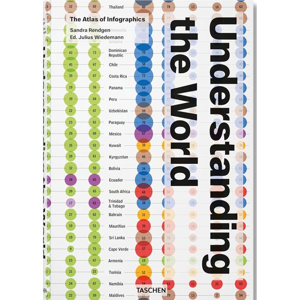 کتاب Understanding the World. The Atlas of Infographics اثر Sandra Rendgen انتشارات تاشن