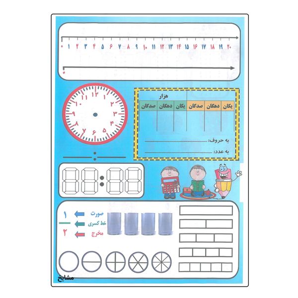 پوستر آموزشی مشایخ طرح ساعت و محور اعداد کد G04 مجموعه 2 عددی