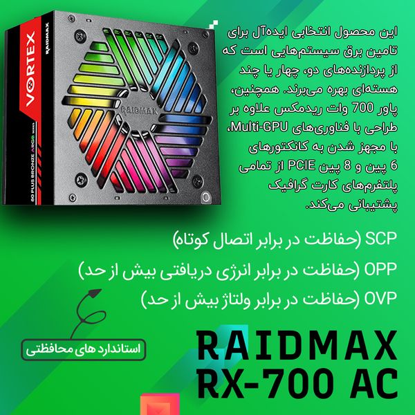 منبع تغذیه کامپیوتر ریدمکس مدل RX 700 W AC ARGB VORTEX BRONZE