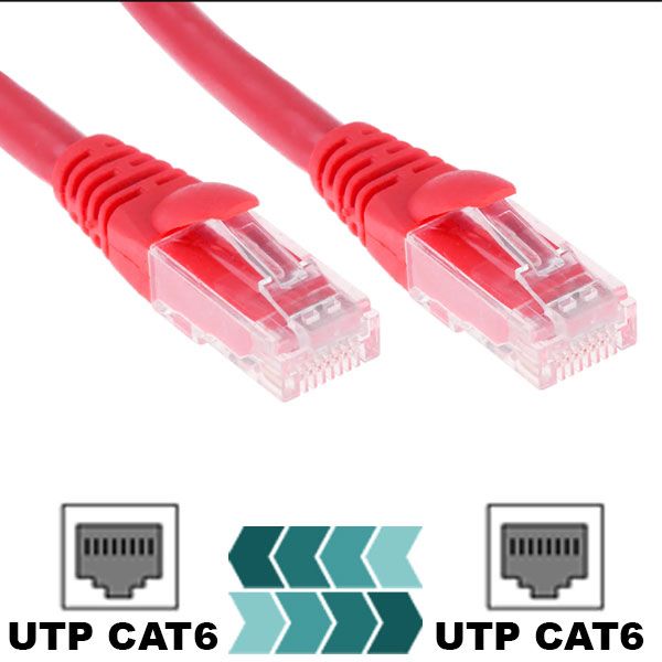 کابل شبکه Cat6 گیگافلکس مدل GI-UTP-2M-RD