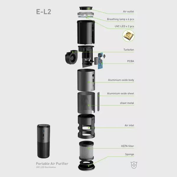 دستگاه تصفیه کننده هوا ایزی کر مدل E-L2 به همراه فیلتر