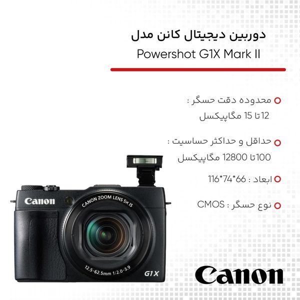 دوربین دیجیتال کانن مدل Powershot G1X Mark II