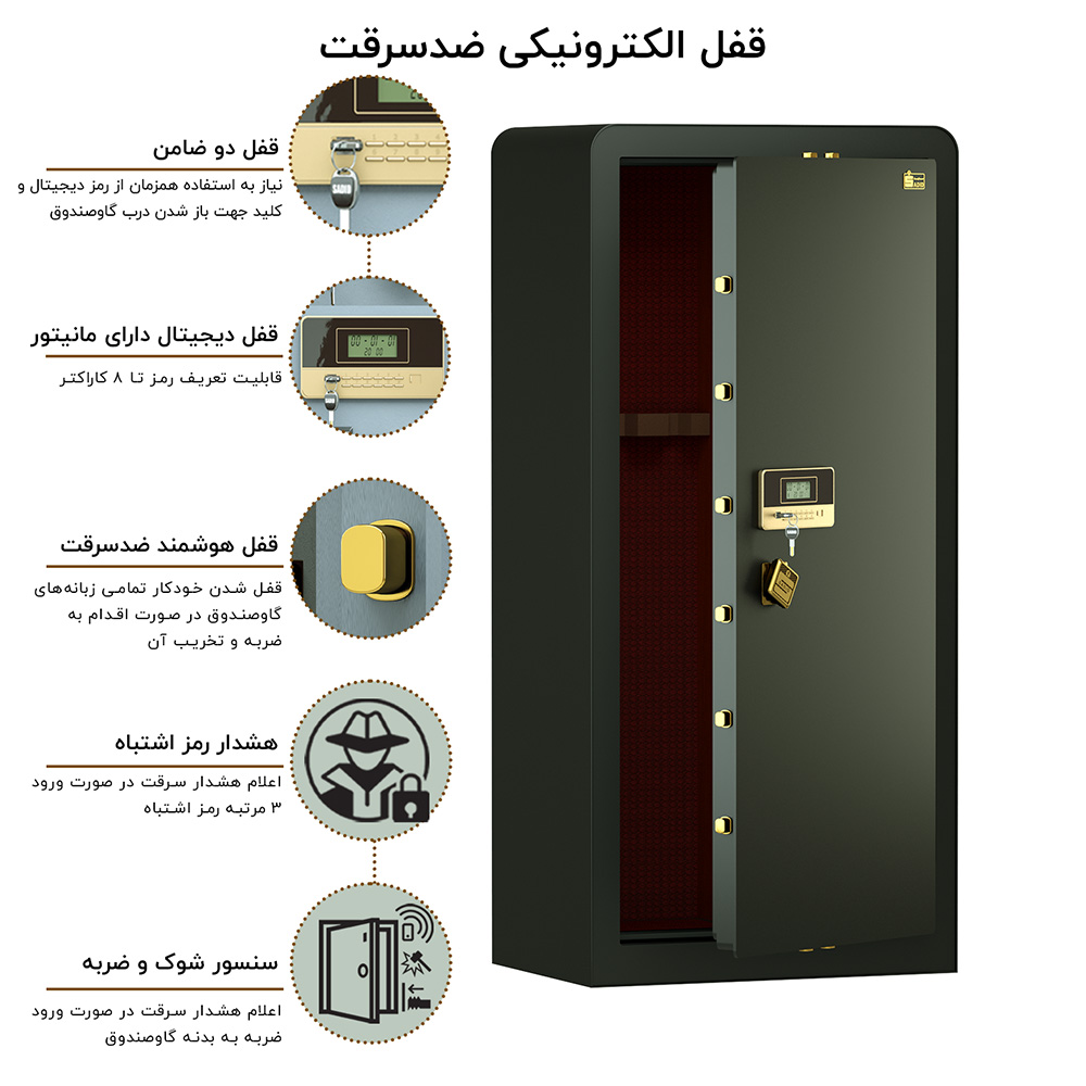 گاوصندوق الکترونیکی سدید مدل 1500LE