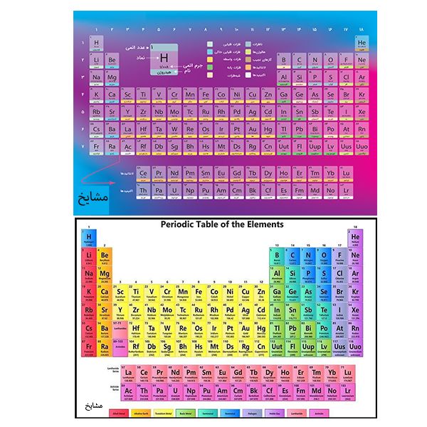 پوستر آموزشی مشایخ طرح جدول تناوبی عناصر کد G06 مجموعه 2 عددی