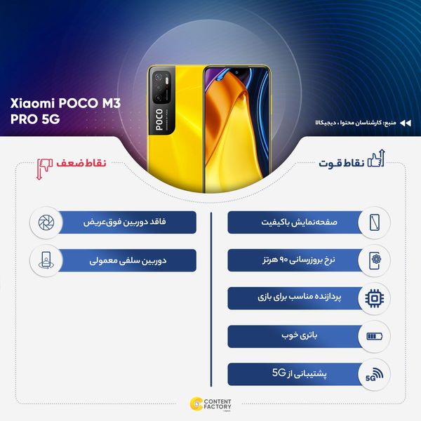 گوشی موبایل شیائومی مدل POCO M3 PRO 5G M2103K19PG دو سیم‌ کارت ظرفیت 64 گیگابایت و 4 گیگابایت رم 