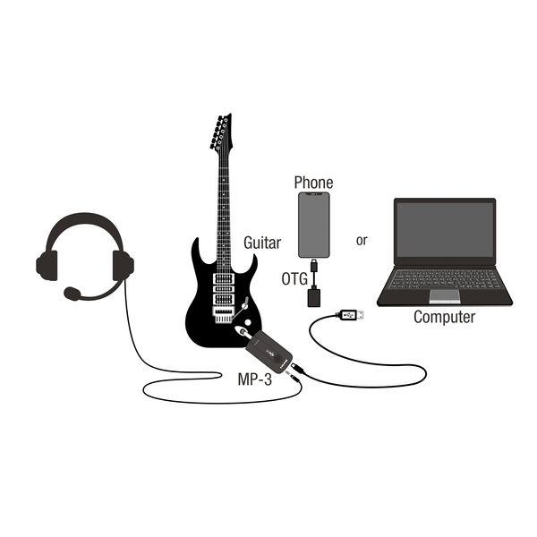 آمپلی فایر هدفون گیتار ان یو ایکس مدل  Mighty Plug Pro MP-3