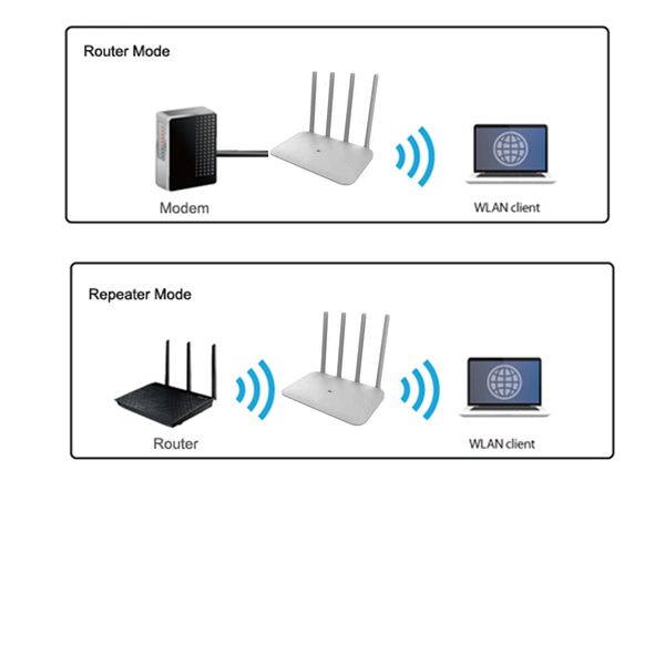 تقویت کننده WiFi دو منظوره شیائومی مدل 300Mbps-5dBi