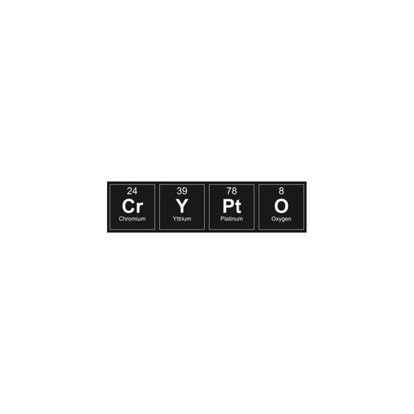 استیکر لپ تاپ لولو طرح CRYPTO کد 678