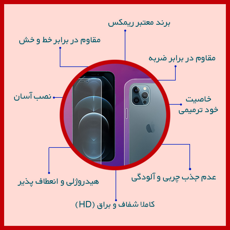 محافظ صفحه نمایش شفاف ریمکس مدل HyGEL مناسب برای گوشی موبایل آنر X9b به همراه محافظ پشت گوشی