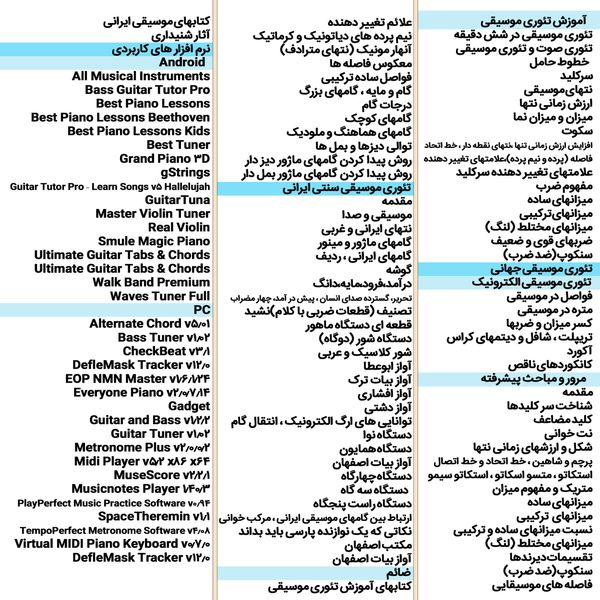 نرم افزار آموزش موسیقی تمبک نشر اطلس آبی به همراه نرم افزار آموزش تئوری موسیقی جهانی سنتی ایرانی اطلس آبی