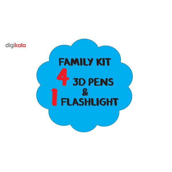 قلم طراحی سه بعدی یورجو مدل Family Kit