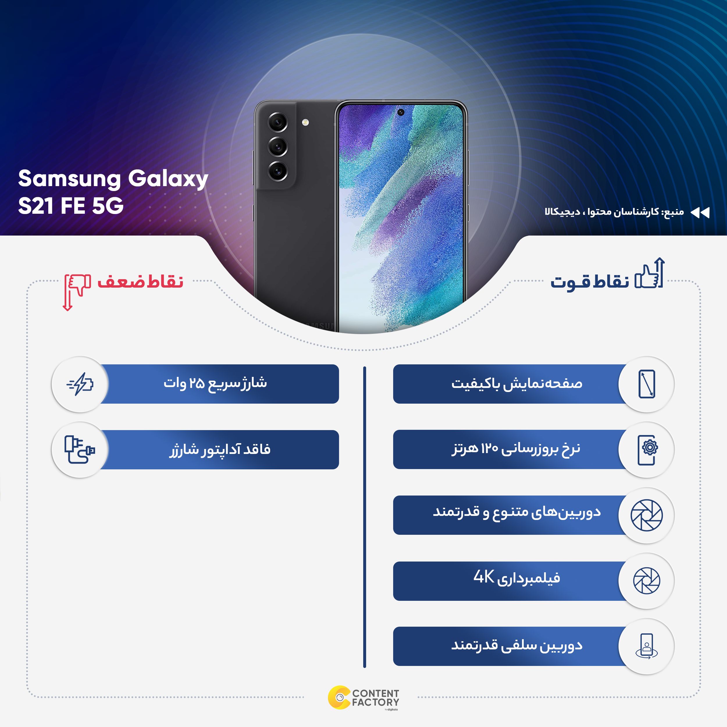 گوشی موبایل سامسونگ مدل Galaxy S21 FE 5G SM-G990E/DS دو سیم‌ کارت ظرفیت 128 گیگابایت و رم 8 گیگابایت - اکتیو