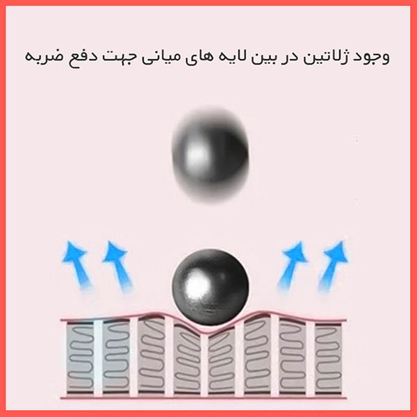 محافظ پشت گوشی شفاف ریمکس مدل HyGEL مناسب برای گوشی موبایل آنر X9b