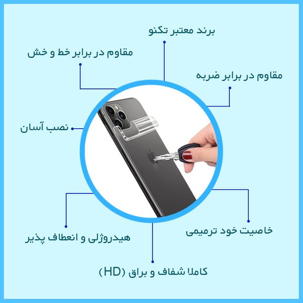 محافظ پشت گوشی شفاف تکنو مدل HyGEL مناسب برای گوشی موبایل وان پلاس Nord 2 5G