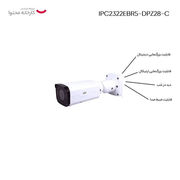 دوربین مداربسته تحت شبکه یونی ویو مدل IPC2322EBR5-DPZ28-C