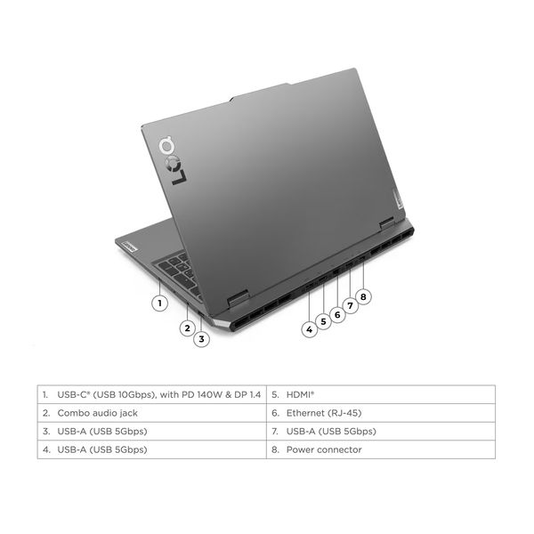 لپ تاپ 15.6 اینچی لنوو مدل LOQ 15IRX9-i7 13650HX 24GB 512SSD RTX4050 - کاستوم شده